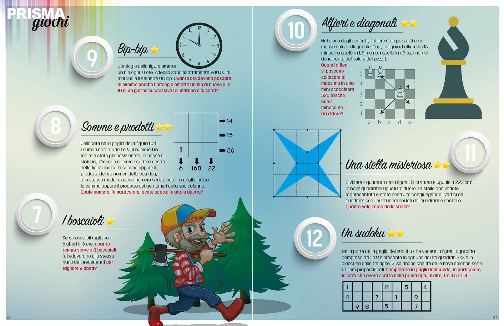 Giochi di incontri scolastici online