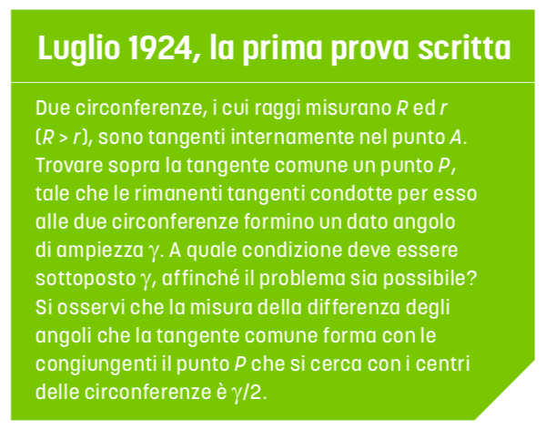 Maturità Matematica 1924